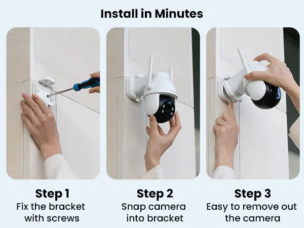 Easy Installation of ieGeek ZY-C2