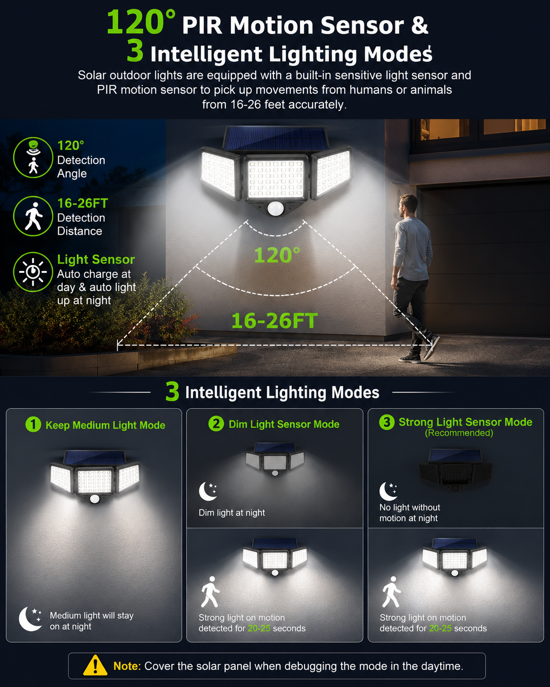 PIR Motion Sensor led light