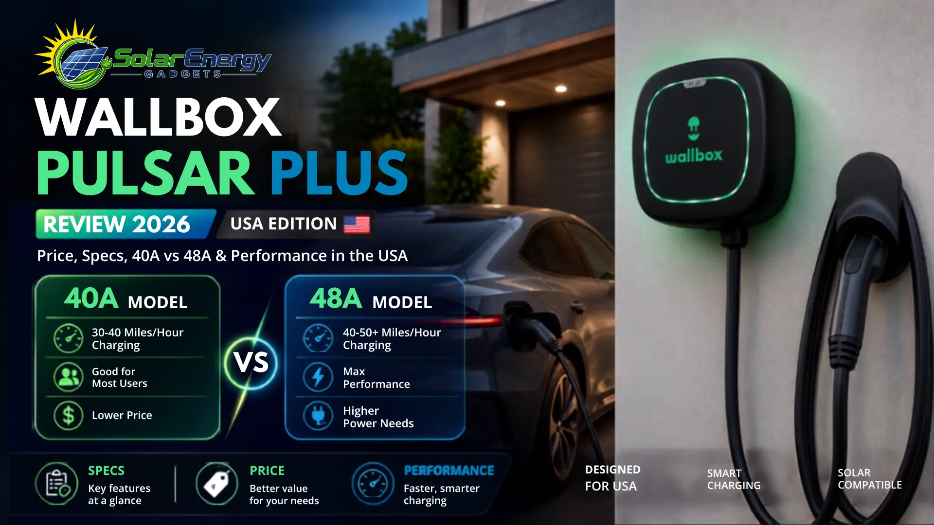 Wallbox Pulsar Plus Review 2026: Price, Specs, 40A vs 48A & Performance in USA